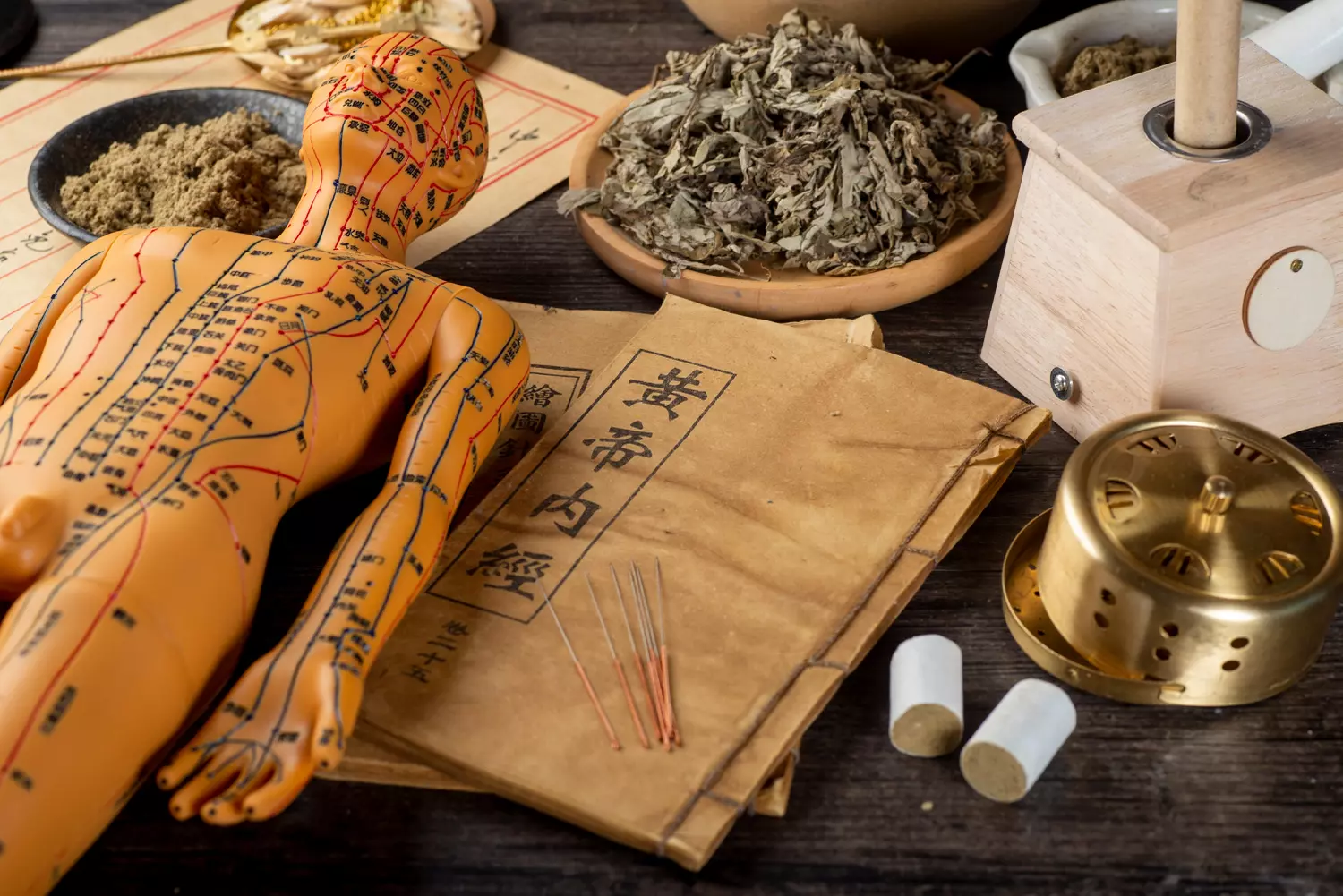 Les méridiens réguliers et extraordinaires dans la médecine chinoise