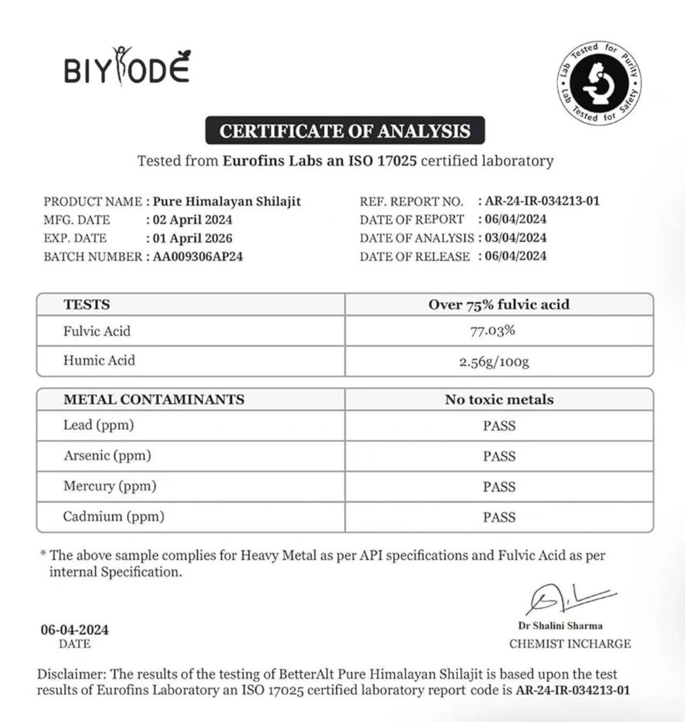 Certificat analyses 20250716154046